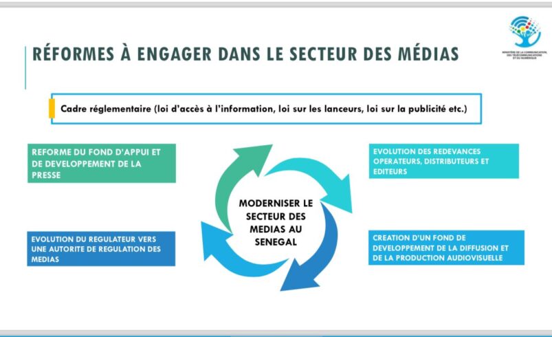 Passer l’éponge sur les dettes fiscales des entreprises de presse n’a jamais été, n’est et ne sera jamais la solution. Le faire, n’est vraiment pas rendre service à la presse dont le rôle dans la démocratie et la bonne gouvernance n’est plus à débattre.