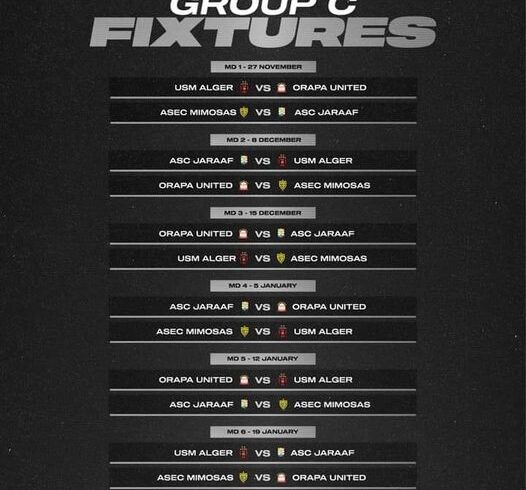 *Le Jaraaf de Dakar : un potentiel à surveiller en Afrique*