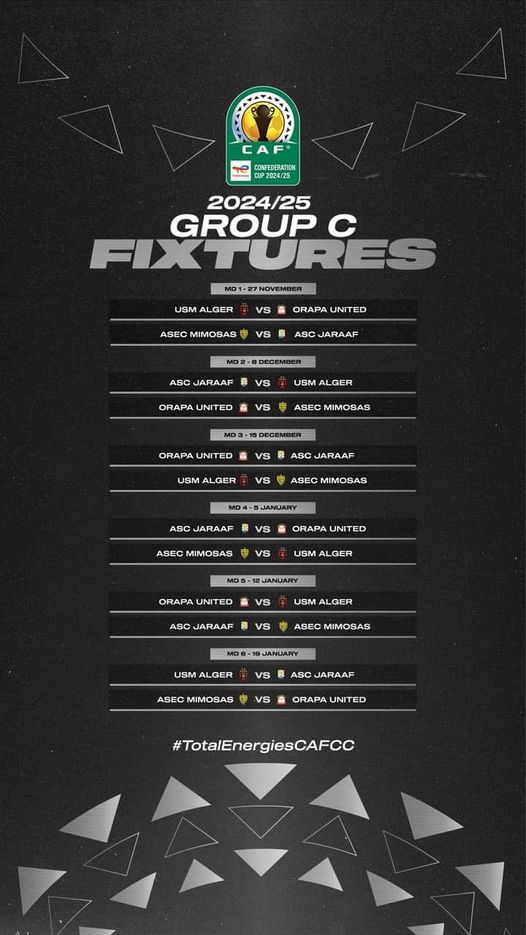 *Le Jaraaf de Dakar : un potentiel à surveiller en Afrique*