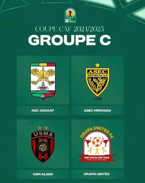 Tirage de la Coupe de la CAF : Le Jaraaf de Dakar hérite d&rsquo;un groupe relevé