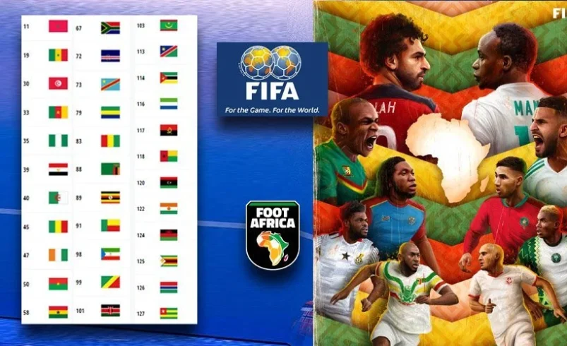 Classement FIFA de novembre 2024 : Le Maroc et le Sénégal dominent l’Afrique