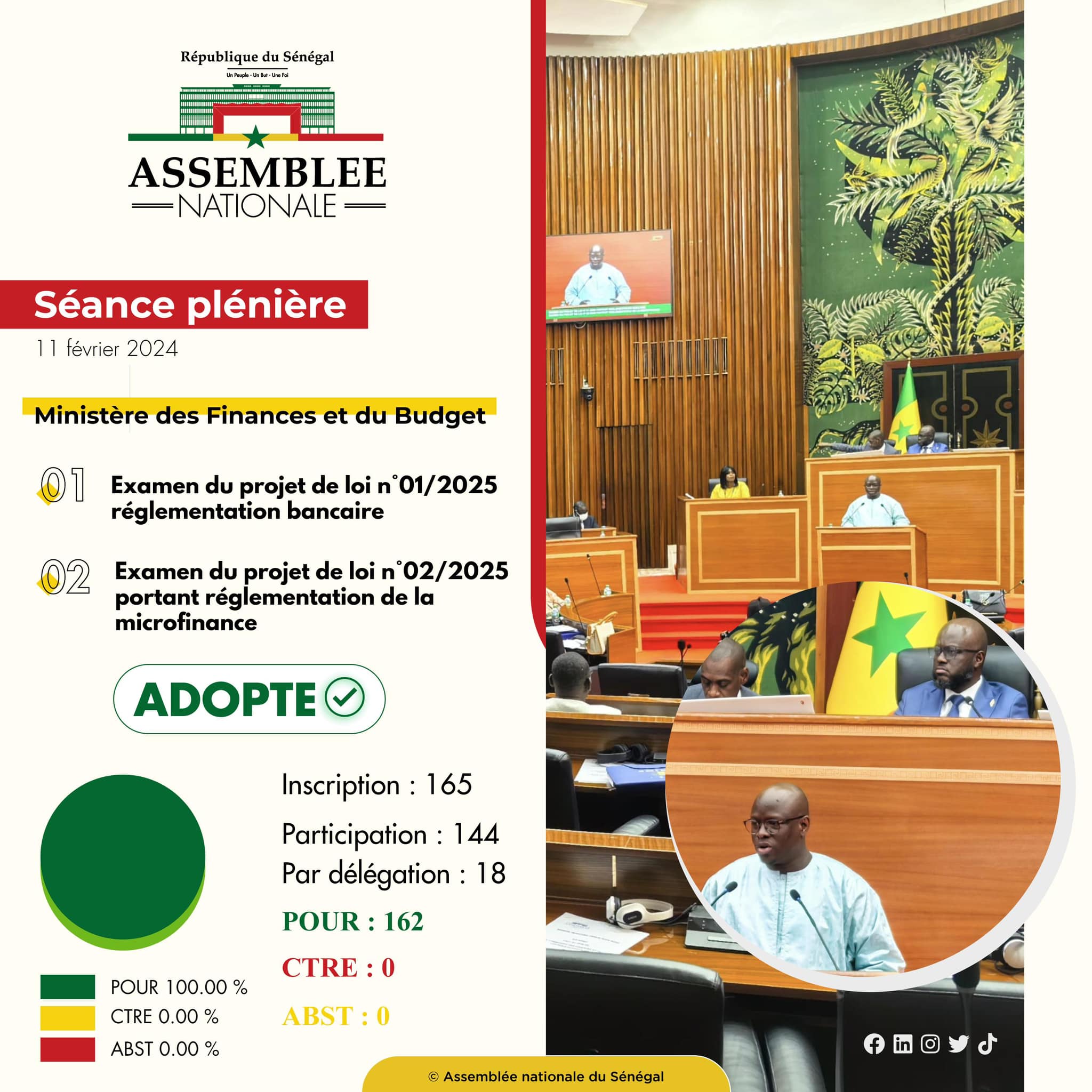 𝗥𝗲́𝘂𝗻𝗶𝗲 𝗲𝗻 𝘀𝗲́𝗮𝗻𝗰𝗲 𝗽𝗹𝗲́𝗻𝗶𝗲̀𝗿𝗲 𝗰𝗲 𝗺𝗮𝗿𝗱𝗶 𝟭𝟭 𝗳𝗲́𝘃𝗿𝗶𝗲𝗿 𝟮𝟬𝟮𝟱, 𝗹’𝗔𝘀𝘀𝗲𝗺𝗯𝗹𝗲́𝗲 𝗻𝗮𝘁𝗶𝗼𝗻𝗮𝗹𝗲 𝗮 𝗲𝘅𝗮𝗺𝗶𝗻𝗲́ 𝗲𝘁 𝗮𝗱𝗼𝗽𝘁𝗲́ 𝗮̀ 𝗹’𝘂𝗻𝗮𝗻𝗶𝗺𝗶𝘁𝗲́ 𝗱𝗲𝘂𝘅 𝗽𝗿𝗼𝗷𝗲𝘁𝘀 𝗱𝗲 𝗹𝗼𝗶 𝗺𝗮𝗷𝗲𝘂𝗿𝘀 𝗿𝗲𝗹𝗮𝘁𝗶𝗳𝘀 𝗮̀ 𝗹𝗮 𝗿𝗲́𝗴𝘂𝗹𝗮𝘁𝗶𝗼𝗻 𝗱𝘂 𝘀𝗲𝗰𝘁𝗲𝘂𝗿 𝗳𝗶𝗻𝗮𝗻𝗰𝗶𝗲𝗿.