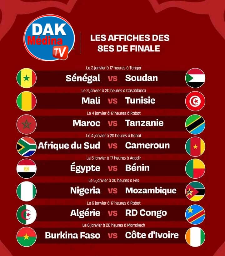 CAN MAROC 2025 : HUITIÈMES SOUS HAUTE TENSION, LES FAVORIS DÉJÀ SOUS PRESSION
